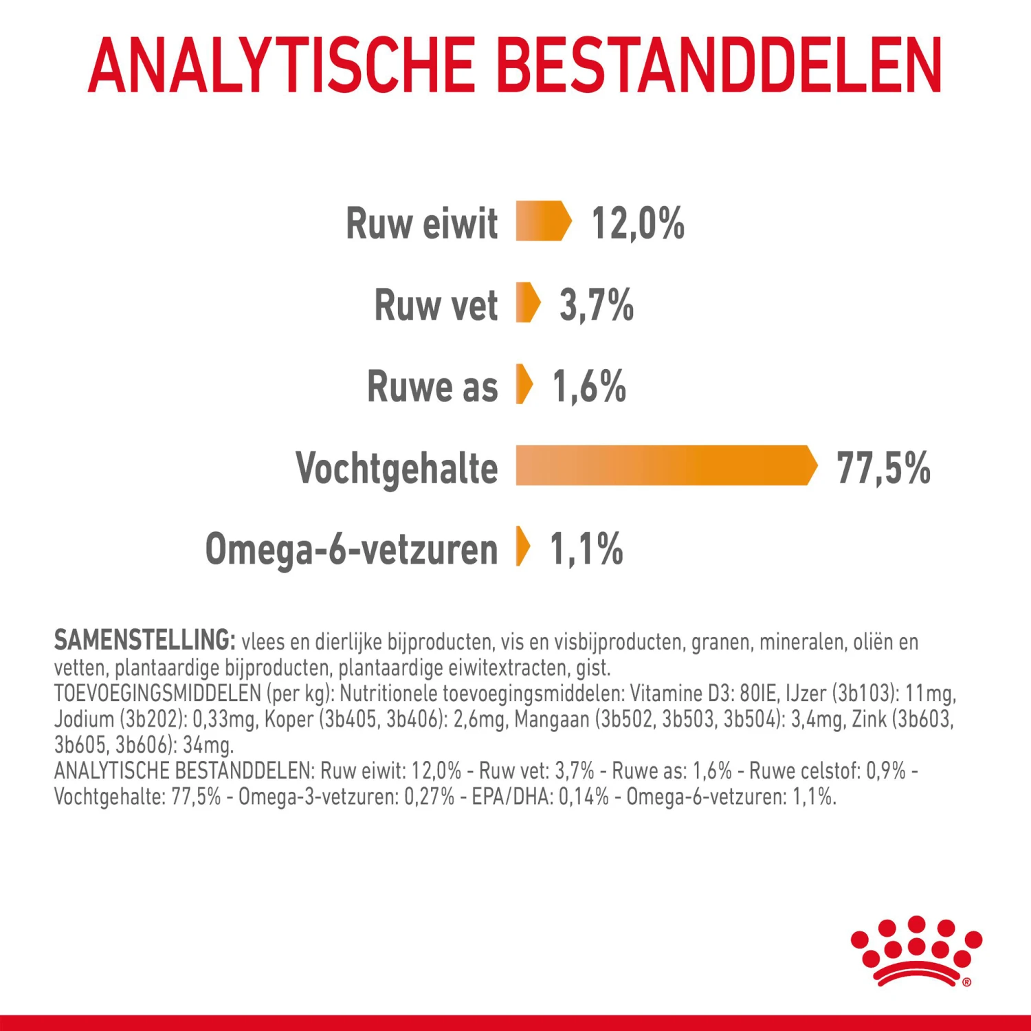 Royal Canin Hair & Skin In Gravy - Kattenvoer - Afbeelding 9
