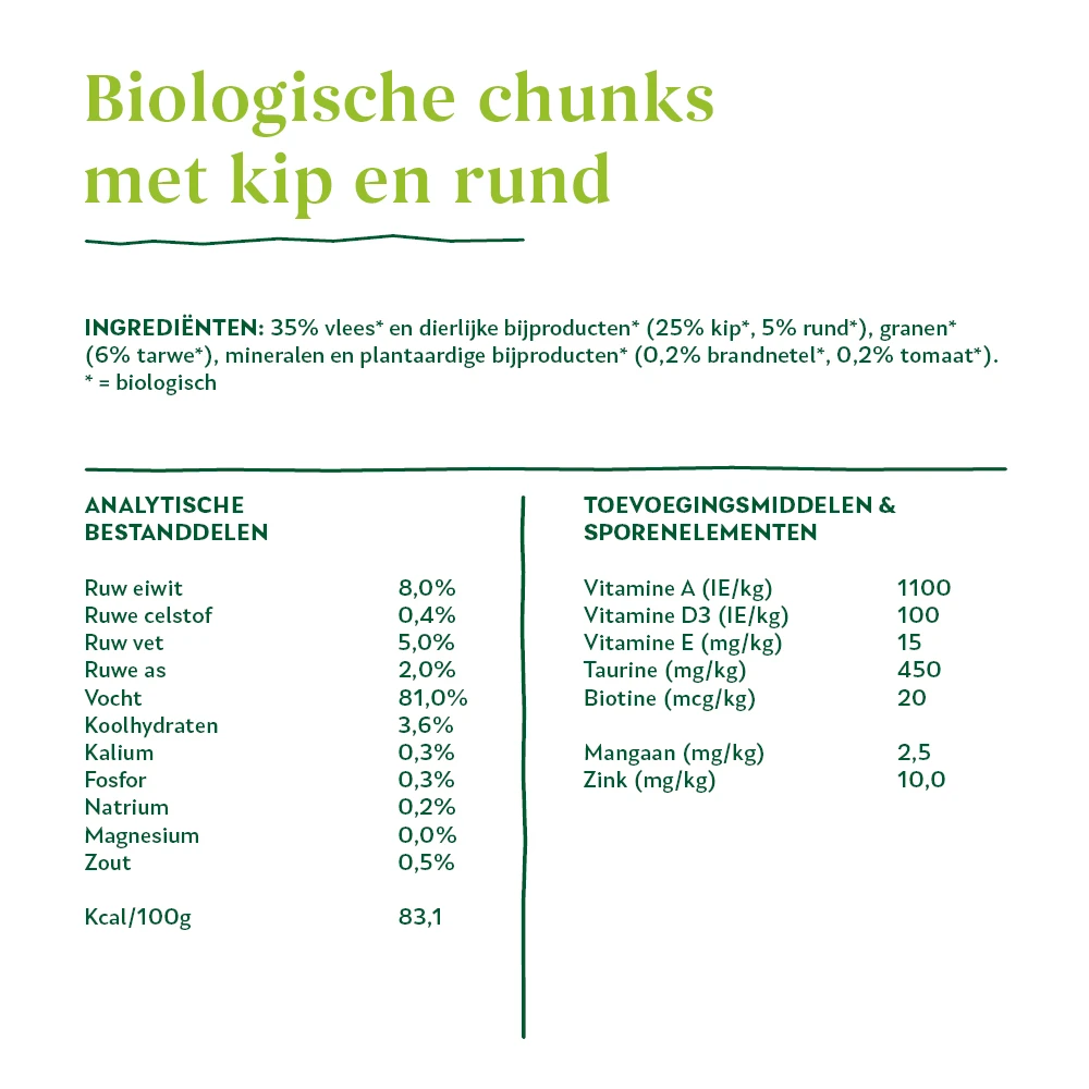 Yarrah - Natvoer Kat Blik Chunks Met Kip & Rund Bio - Afbeelding 7